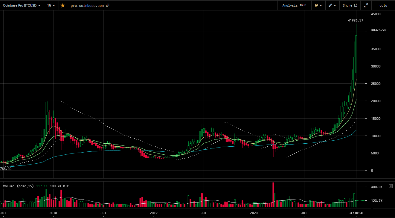 btc-2021.PNG